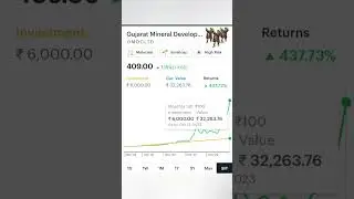 Whatif SIP in GMDC share Gujarat Mineral Development Corpn Ltd share #shorts #gmdc #sip #sipstocks