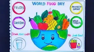 World Food Day Drawing|World Food Day Poster|Food Day Drawing|Food Day Poster|World Food Day Chart