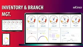 SelGence Inventory Branch Mgt