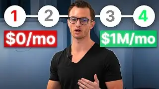 Building a $1,000,000/Month Company with Aaron Platt