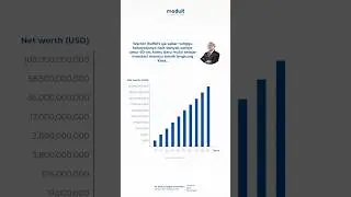 Warren Buffet aja sabar nunggu kekayaannya naik sampai umur 60an, kamu baru mau investasi sekarang..
