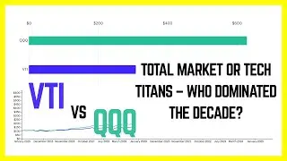 VTI vs QQQ | Total Market or Tech Titans &ndash; Who Dominated the Decade? | 2015 - 2025