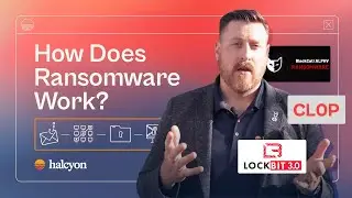 How Does Ransomware Work?