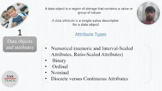 Getting to know data
