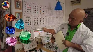 Malayan Gemological Laboratory Services (MGLS)