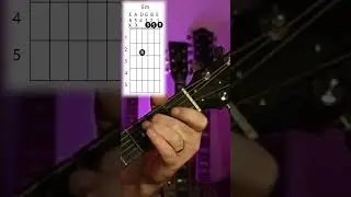 How to Play Em root on D string alt voicing 8/21  #chorddiagram #minorchords #guitar