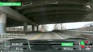 Harry's Laptimer, OBDLink, GoPro Hero7 in action
