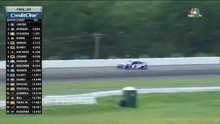 Kyle Larson crashes in Final Turn of Pocono 2021