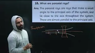 Q-18 VSA Ray optics 12th Educart : what are paraxial rays ?