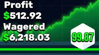 BEST LOW RISK PROFIT STAKE DICE STRATEGY!!