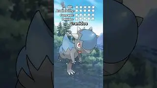 What's the BEST POKEMON Objectively? (kinda) RATE EM' ALL! Ep #408 #Cranidos #rateemall #pokemon