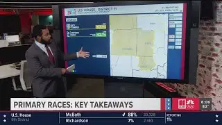 Looking at projected primary winners in several of Georgia's congressional districts