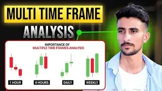 Perfect Entry & Exit Using Multi Time Frame Analysis || Perfect Entry using Multi Timeframe Analysis