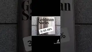 3 Best performing stocks in the Dow30 2021 #stock #stocks #dow30 #microsoft #homedepot #goldmansachs