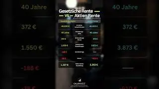 Gesetzliche Rente vs Aktien Rente 🇩🇪💰