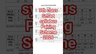 9th class smart syllabus pairing scheme 2026 | 9th paper scheme 2025-2025