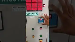 RTCC Panel information Manoj Sawant1