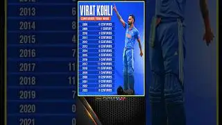 Virat Kohli Centuries Year wise ⚡⚡