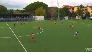 Fiorentina Women Primavera vs Casolese Femminile 3 1 | Amichevole | Highlights