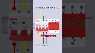 Complete 3-Phase Protection in One Setup!