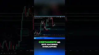 Bitcoin: &iquest;Perderemos los $80,000? Mi Predicci&oacute;n Audaz #shorts