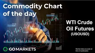 Commodity Chart of the day - WTI Crude Oil (USOUSD) -  Reversal confirmation with upside potential