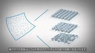 XRD集合組織・結晶配向解析
