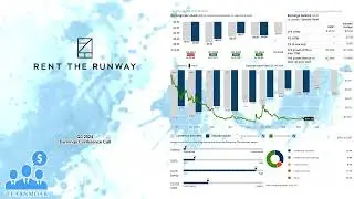 $RENT Rent the Runway Q3 2024 Earnings Conference Call