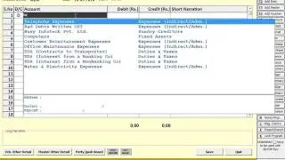 Managing Cost Centres in BUSY (Hindi)