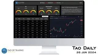 Tao Daily 26 Jun 24: Analyzing Today's Market Trends WithThe Tao Dashboard