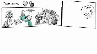 #Estilos de Crianza #para padres