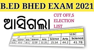 B.Ed, BHEd Exam 2021 provisional Merit list with cut off mark released.