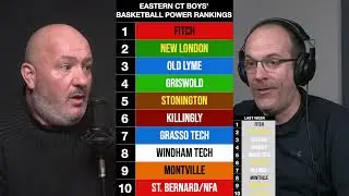 Eastern Connecticut Boys' Basketball Power Rankings