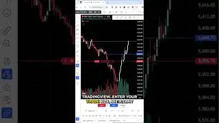 Как использовать брекет-ордера в TradingView (краткое руководство) #tradingview #tradingviewtutor...