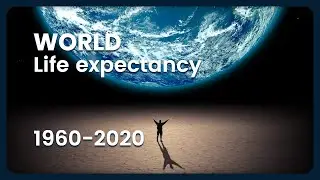 World Life Expectancy 1960-2020 #world #lifeexpectancy #chart