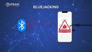 How to safely connect to Bluetooth devices, protect your information