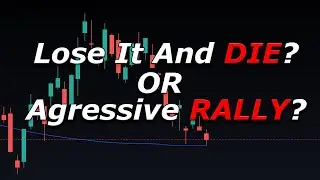 SPY QQQ VIX Update