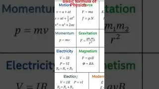 basic formula of physics
