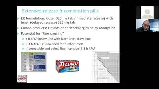 Acetaminophen Overdose