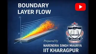BOUNDARY LAYER FLOW II BLT