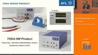 AVL THDA low cost fuel cell monitoring