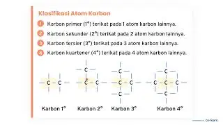 Tentukan jumlah atom c primer, atom c sekunder, atom c tersier, dan atom c kuartener dari senyawa...