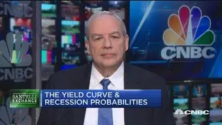 Santelli Exchange: Recession smoke signals from the bond market