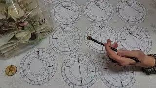 🔮 Mérleg/Libra 🔮 Horoszkóp 2026 Január 🔮