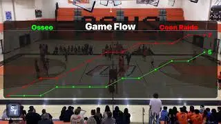 Osseo vs Coon Raids - Varsity