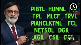 Daily Market Review 12-16-2025 | PIBTL, BOP, TPLP, TPL, FCL, BNL HUMNL, KTML, MLCF, DGKC, KAPCO,