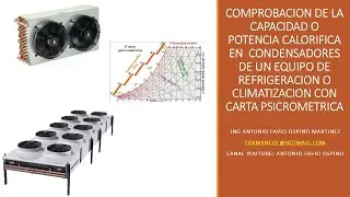 COMPROBACION CAPACIDAD CONDENSADOR DE EQUIPO REFRIGERACION O CLIMATIZACION CON CARTA PSICROMETRICA