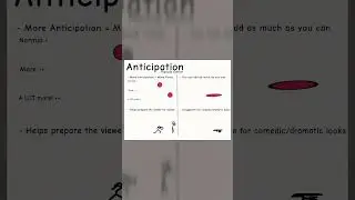 Anticipation - 12 Principles of Animation (Flipaclip Edition) #animation #flipaclip @flipaclip