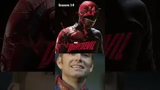 РЕЙТИНГ сериалов Marvel Netflix #shorts