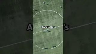 Carlo Ancelotti  Brazil's New Football #football #brazil